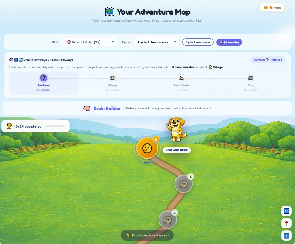 Adventure map showing module progress